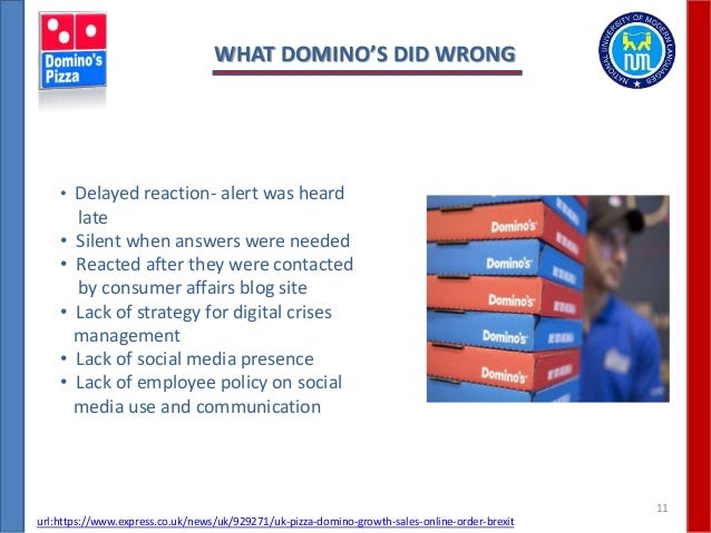 Domino's pizza marketing case study picture