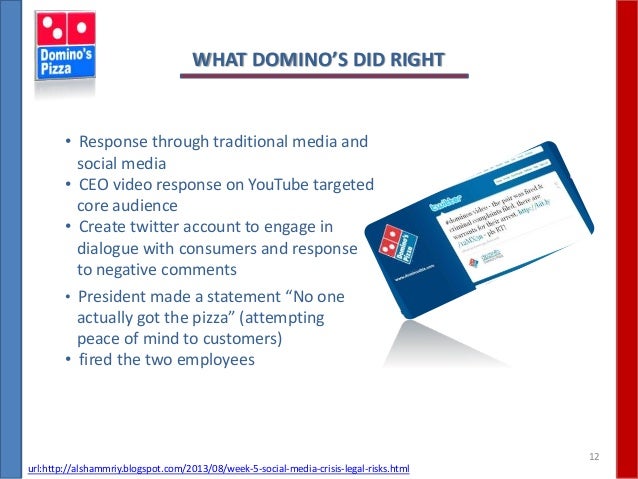 Domino's case study pdf picture