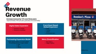 DOMINO’s.pdf. presentations by domino pizza group | PDF