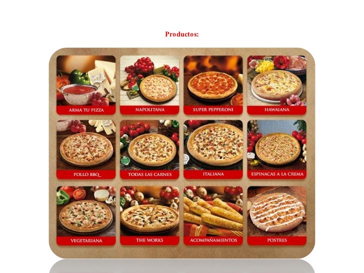 Cuanto Miden Las Pizzas De Domino's