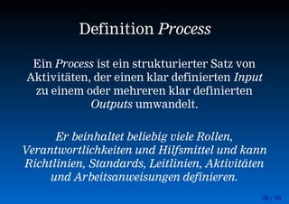32 / 56
Definition Process
Ein Process ist ein strukturierter Satz von
Aktivitäten, der einen klar definierten Input
zu einem oder mehreren klar definierten
Outputs umwandelt.
Er beinhaltet beliebig viele Rollen,
Verantwortlichkeiten und Hilfsmittel und kann
Richtlinien, Standards, Leitlinien, Aktivitäten
und Arbeitsanweisungen definieren.
 