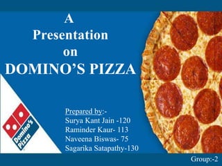 A
Presentation
on

DOMINO‟S PIZZA
Prepared by:Surya Kant Jain -120
Raminder Kaur- 113
Naveena Biswas- 75
Sagarika Satapathy-130
Group:-2

 