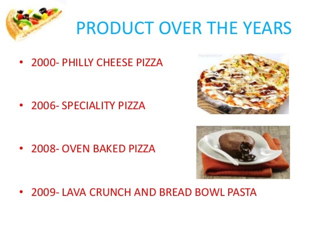 Dominos Logo Change Over The Years