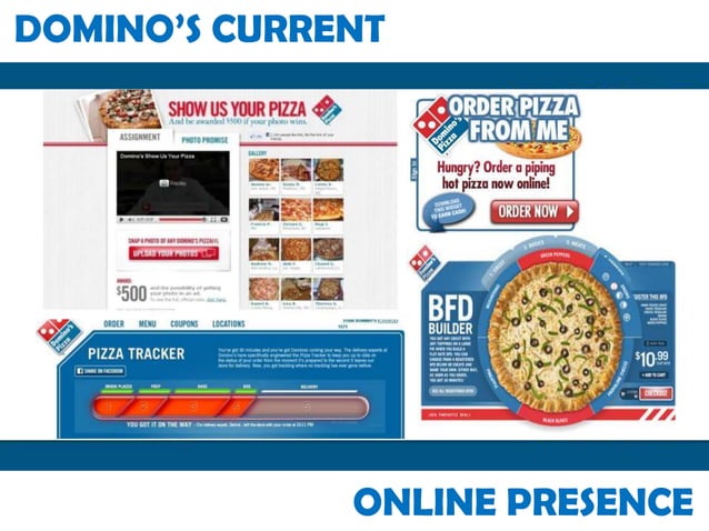 dominos-pizza-ppt