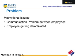 Amity International Business School
Problem
Motivational Issues:
• Communication Problem between employees
• Employee getting demotivated
AIBS BBA-IB-III Sec-A
 