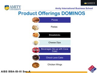 Amity International Business School
Product Offerings DOMINOS
Pizzas
Pastas
Breadsticks
Cheese Dips
Beverages (tie-up with Coca
Cola)
Chocó Lava Cake
Chicken Wings
AIBS BBA-IB-III Sec-A
 