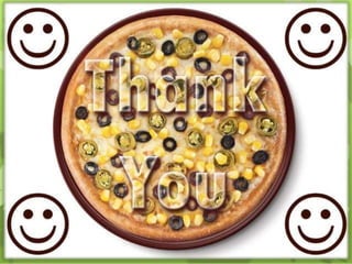 Dominos pizza ppt