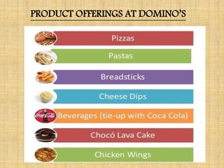 PRODUCT OFFERINGS AT DOMINO’S
 