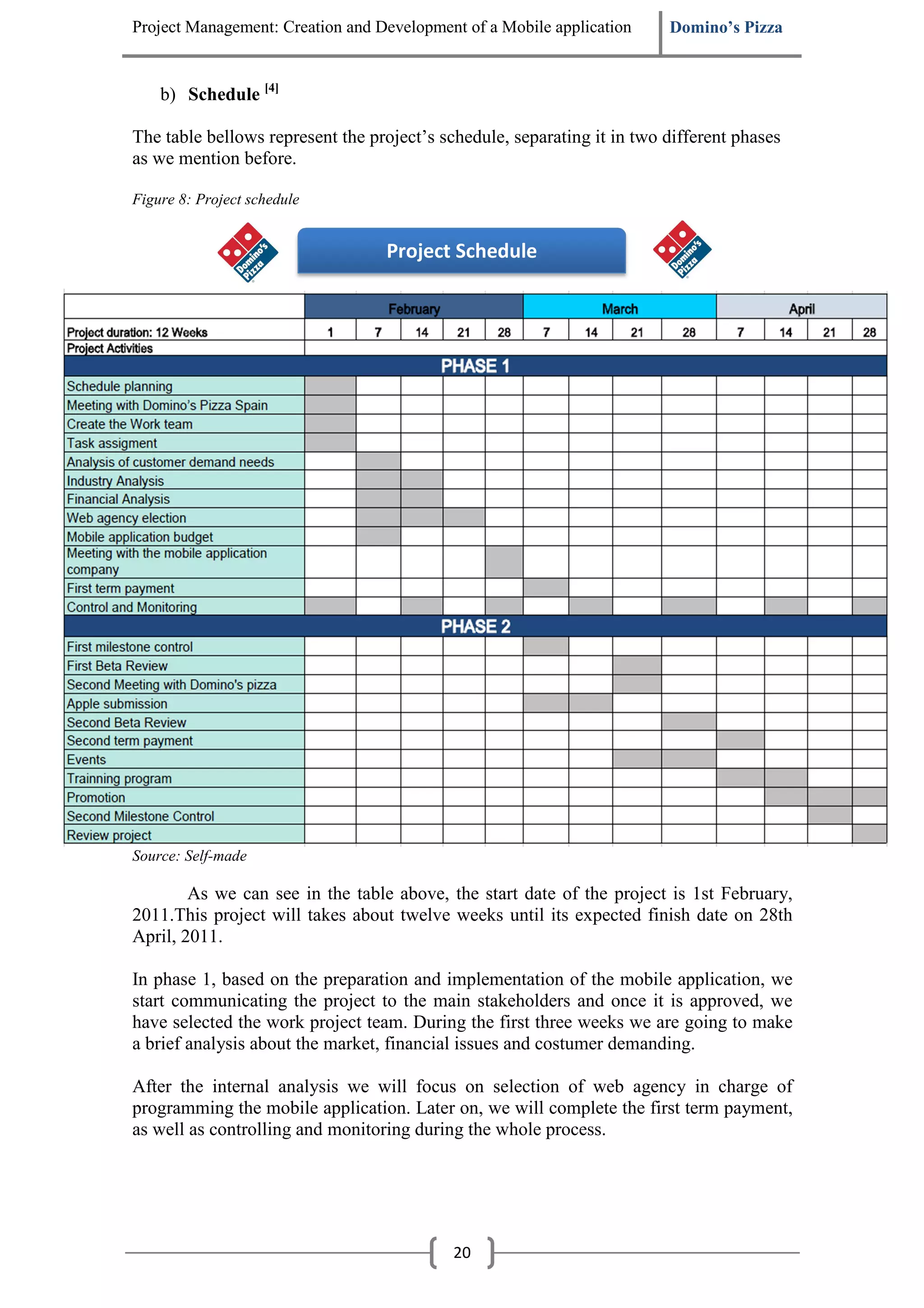 Project Management: Creation and Development of a Mobile application     Domino’s Pizza


    b) Schedule [4]

The table bellows represent the project’s schedule, separating it in two different phases
as we mention before.

Figure 8: Project schedule


                                  Project Schedule




Source: Self-made

        As we can see in the table above, the start date of the project is 1st February,
2011.This project will takes about twelve weeks until its expected finish date on 28th
April, 2011.

In phase 1, based on the preparation and implementation of the mobile application, we
start communicating the project to the main stakeholders and once it is approved, we
have selected the work project team. During the first three weeks we are going to make
a brief analysis about the market, financial issues and costumer demanding.

After the internal analysis we will focus on selection of web agency in charge of
programming the mobile application. Later on, we will complete the first term payment,
as well as controlling and monitoring during the whole process.




                                            20
 