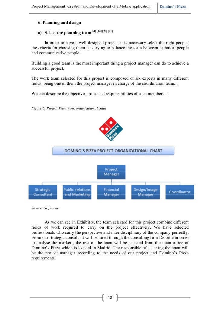 Dominos Org Chart