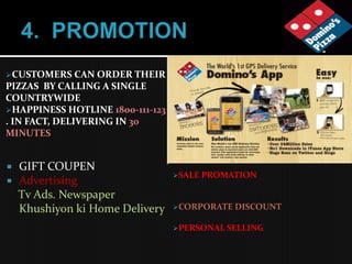 CUSTOMERS CAN ORDER THEIR
PIZZAS BY CALLING A SINGLE
COUNTRYWIDE
HAPPINESS HOTLINE 1800-111-123
. IN FACT, DELIVERING IN 30
MINUTES


   GIFT COUPEN
                                  SALE PROMATION
   Advertising
    Tv Ads. Newspaper
    Khushiyon ki Home Delivery    CORPORATE DISCOUNT

                                  PERSONAL SELLING
 