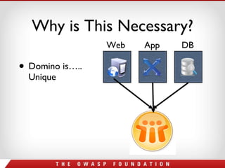 Why is This Necessary? Domino is….. Unique Web App DB 