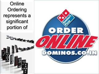 Online
Ordering
represents a
significant
portion of
Domino’s
sales
 