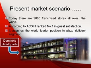 Present market scenario……
Today there are 9000 frenchised stores all over the
world.
According to ACSI it ranked No.1 in guest satisfaction.
It acquires the world leader position in pizza delivery
segment.
Domino’s
Headquarte
r
 