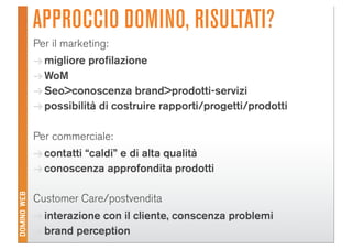 Domino Visions Digital Answer Milano