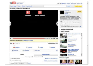 Domino Visions Digital Answer Milano