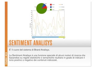 Domino Visions Digital Answer Milano