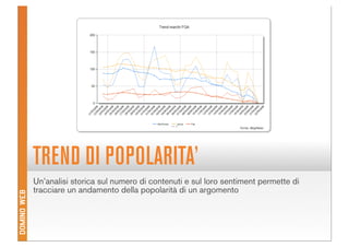 Domino Visions Digital Answer Milano