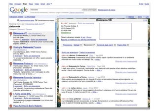 Domino Visions Digital Answer Milano