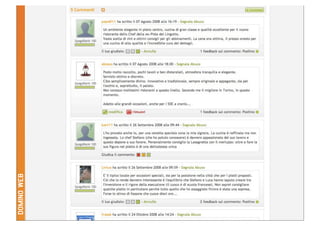 Domino Visions Digital Answer Milano