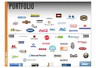 Domino Visions Digital Answer Milano