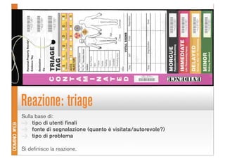 Domino Visions Digital Answer Milano