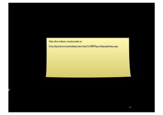 Domino Visions Digital Answer Milano