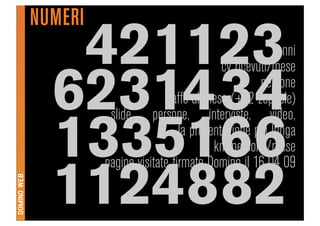 Domino Visions Digital Answer Milano