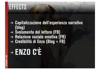 Domino Visions Digital Answer Milano