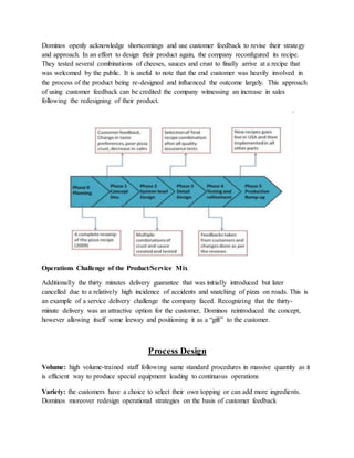Dominoz service package analysis | PDF