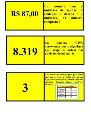 R$ 87,00
Um número tem 8
unidades de milhar, 3
centenas, 1 dezena e 9
unidades. O número
composto é
3
Uma escola fez uma pesquisa para saber
qual era a fruta preferida dos alunos.
Veja, no quadro abaixo, o resultado dessa
pesquisa. Quantos alunos preferem
laranja?
8.319
No número 3.498,
observamos que o algarismo
que ocupa a ordem das
unidades de milhar é:
 