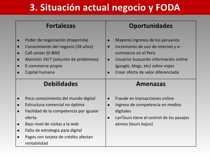 Plan de MKT Digital Domiruth Travel