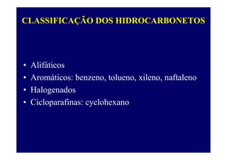 CLASSIFICAÇÃO DOS HIDROCARBONETOS
• Alifáticos
• Aromáticos: benzeno, tolueno, xileno, naftaleno
• Halogenados
• Cicloparafinas: cyclohexano
 