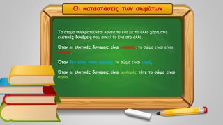 Οι καταστάσεις των σωμάτων
Τα άτομα συγκρατούνται κοντά το ένα με το άλλο χάρη στις
ελκτικές δυνάμεις που ασκεί το ένα στο άλλο.
Όταν οι ελκτικές δυνάμεις είναι ισχυρές, το σώμα είναι είναι
στερεό.
Όταν δεν είναι τόσο ισχυρές το σώμα είναι υγρό,
Όταν οι ελκτικές δυνάμεις είναι χαλαρές τότε το σώμα είναι
αέριο.
 