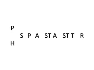 HH
PP
SS PP AA ST AST A ST TST T RR
 