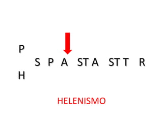 HH
PP
SS PP AA ST AST A ST TST T RR
HELENISMO
 