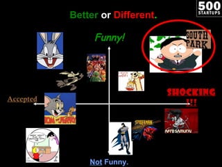 Better  or   Different .   Funny! Shocking  !!! Accepted Not  Funny. 
