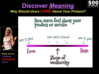 Discover  Meaning Why Should Users  CARE  About Your Product? Kathy Sierra: “ Creating Passionate Users ” 