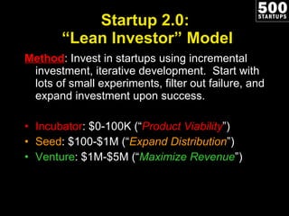 Startup 2.0:  “Lean Investor” Model Method : Invest in startups using incremental investment, iterative development.  Start with lots of small experiments, filter out failure, and expand investment upon success. Incubator : $0-100K ( “ Product Viability ”) Seed : $100-$1M ( “ Expand Distribution ”) Venture : $1M-$5M ( “ Maximize Revenue ”) 