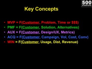 Key Concepts MVP = F( Customer , Problem, Time or $$$) PMF = F( Customer , Solution, Alternatives) AUX = F( Customer , Design/UX, Metrics) ACQ = F( Customer , Campaign, Vol, Cost, Conv) WIN  = F( Customer , Usage, Dist, Revenue) 