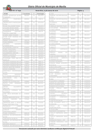 Ano VII • nº 1652 Sexta-feira, 04 de março de 2016 Página:
Documento assinado por meio eletrônico mediante certificação digital ICP-Brasil
4
NOMENOMENOMENOME C.ImobiliárioC.ImobiliárioC.ImobiliárioC.Imobiliário FFFF NotificaçãoNotificaçãoNotificaçãoNotificação
MARIA APARECIDA ALVES
CAMARGO
8682800 05 1000/2016
CEZAR FRANCISCO
BASSAN
4608300 05 1006/16
IMOBILIARIA S MADALENA
LTDA
3364500 05 1033/2016
OLGA CALLIGARIS VIEIRA 3367800 05 1105/2016
JULIANA MURAI INABU 3367001 05 1106/2016
JULIANA MURAI INABU 3367002 05 1107/2016
FERNANDA CHICCHIO
BERTELLI MARTINS
588600 05 1602/16
CASSIO RISSO THOMAZ 3001000 05 1615/2016
IVANI ROSY ANANIAS DE
MENEZES
3383600 05 1679/2016
MARIA CELIA MARAN 3382700 05 1687/2016
JOAO PEREIRA 3374800 05 1688/2016
RICARDO AUGUSTO
YOSHIMI GOTO
3374900 05 1689/2016
ALEXANDRE P SANTOS 8744300 05 1727/2016
JOSE J S MUSTAFA 8739500 05 1731/16
PEDRO GARBUGLIO 8739400 05 1732/2016
ALESSANDRO ARRUDA 8737800 05 1733/2016
MARCO A DA SILVA 8737400 05 1736/2016
SHIGUEKI TANAKA 8747300 05 1760/2016
COOPHAM- COOP HAB DE
MARILIA
8747000 05 1762/16
RODRIGO FERREIRA SELLIS 4198900 05 19987/15
RODRIGO FERREIRA SELLIS 419900 05 19992/15
RODRIGO FERREIRA SELLIS 4199100 05 19993/15
BRUNO MARTINS PEREIRA 3400700 05 2042/2016
CELSO HORIKAWA 4555200 05 2090/2016
SANCARLO ENGENHARIA
LTDA
3343400 05 615/2016
FABIO MARIANO
GUILHERME DOS SANTOS
4556601 05 623/2016
INDUSBANK ENG E
COMERCIO LT
4556100 05 626/2016
PEDRO DE OLIVEIRA ROS 3343600 05 657/2016
KATIA SUSY FERREARI
SANCHEZ
3346100 05 666/2016
MEIRE ELIZABETH
MATTAR
3362600 05 686/2016
OSWALDO CONRADO DE
OLIVEIRA
3370500 05 694/2016
EMP IMOB MORUMBI S/C
LTDA
4180000 05 701/2016
EDSON MARQUES DILVA 7370700 05 762/2016
RAFAEL CARDOSO DE
OLIVEIRA
7375502 05 764/2016
SERPETRA SERV. E PECAS
PARA TRATORES LTDA
7376600 05 773/2016
REINALDO CESAR
ZANCHETA ANTUNES
3970400 05 855/2016
CARLOS ERIDAN
PENTEADO CASTRO
3972000 05 859/2016
FABIO VICENZATO 8694100 05 955/2016
SEMEAR INCORPORADORA
LTDA
8697800 05 964/2016
DAVI IKUTA DA SILVA 8701100 05 972/2016
SEMEAR INCORPORADORA
LTDA
8702500 05 973/2016
ROGERIO BARALDI 8704500 05 975/2016
SEMEAR INCORPORADORA 8707100 05 979/2016
LTDA
SEMEAR INCORPORADORA
LTDA
8709200 05 981/2016
SEMEAR INCORPORADORA
LTDA
8689700 05 986/2016
FLORISVAL BATISTA
BICUDO
8680400 05 997/2016
OSWALDO MACEDO FILHO 8681700 05 999/2016
GUILHERME FERNANDO
TURATI HIRATA
4684600 12 334/2016
ROGERIO CARVALHO
LARA/OT
4685401 12 364/2016
ROGERIO CARVALHO
LARA/OT
4685301 12 365/2016
ROGERIO CARVALHO
LARA/OT
4684901 12 369/2016
GUILHERME FERNANDO
TURATI HIRATA
4684800 12 370/2016
ROGERIO CARVALHO
LARA/OT
4683601 12 372/2016
ROGERIO CARVALHO
LARA/OT
4683701 12 376/2016
WESLEY PEDRO DO
AMARAL
7712100 13 1041/2016
JOSE EDUARDO PERACINI 7711900 13 1043/2016
ASSOCIADOS ESPIRITA
VARANDA DE LUZ
512369 13 1302/2016
ELEDIR LEONARDO 2835201 13 154/2016
GILSON CESAR AUGUSTO
DA SILVA
8911200 13 1930/2016
ANA ELISA LOPES 5635800 13 19920/15
REGINALDO DOMINGOS 2830700 13 393/2016
ADILE APARECIDA DE
MELO FABRÃO
1433700 13 413/2016
LUIS RICARDO BASTOS
GERONIMO
6124202 13 719/2016
RICARDO WAGNER PAULA
LIMA
7896200 13 971/2016
CLAUDIA E C FABIANO 7797200 29 1120/2016
MARIA AP H SIQUEIRA 7784700 29 1124/2016
PAULO ROGERIO SILVA 778600 29 1128/2016
RENATA DE OLIVEIRA 7785900 29 1129/2016
ALINE STELLA SANT
ANGELO
4217318 29 127/2016
FRANCISCO SANCHES 2215300 29 1333/2016
RAFAEL RICARDO
CHARAMITAR BARICELO
2253500 29 1337/2016
ROBSON DOMICIANO
PEREIRA
5131203 29 1343/2016
JEAN PETER BALBO 2097000 29 1470/2016
JOSE EDUARDO RATTI E
CONJUGE
7445700 29 1495/2016
PAULO DE TARSO
FORTUNA FILHO
7424300 29 1526/2016
OTILIA LIMA 7822700 29 1814/2016
MAURICIO DOS SANTOS 7822200 29 1913/2016
CHALOT EMPREEND IMOB
LTDA
8860000 29 1956/2016
CHALOT EMPREEND IMOB
LTDA
8860100 29 1957/2016
REINALDO PRADO - CEF 8860300 29 1958/2016
VANDRE FERNANDO DOS
SANTOS
8861200 29 1961/2016
FABIO MARCELO 3292710 29 20085/15
 
