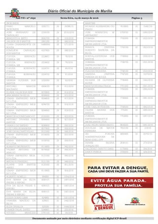 Ano VII • nº 1652 Sexta-feira, 04 de março de 2016 Página:
Documento assinado por meio eletrônico mediante certificação digital ICP-Brasil
5
INGEGNERI
FABIO MARCELO
INGEGNERI
3292711 29 20086/15
JOSE BERNARDO DE
CARVALHO
2338100 29 2010/2016
BENEDITO A. BRITO 8082700 29 318/2016
JAILSON DE S SANTOS 2981200 29 560/2016
CLARA CHIARAMONTE DE
SOUZA
14490500 29 571/2016
EDMILSON CARVALHO
DOS SANTOS
4327800 29 588/2016
CLEUZA BINIFACIO
CORREA- ME
2224601 29 78/2016
CLEUZA BINIFACIO
CORREA- ME
2224602 29 79/2016
CLEUZA BONIFACIO
CORREA
2224701 29 80/2016
CLEUZA BONIFACIO
CORREA
2224702 29 81/2016
GERSON OLIVEIRA DOS
SANTOS
2225000 29 83/2016
ANTONIO MARCOS
MACHADO
8064000 29 912/2016
ELIANE VALIM SOA REIS 8070600 29 914/2016
ANA MARIA DA SILVA 8094400 29 915/2016
GIMAR- EMPREEND IMOB
S/C LTDA
8094600 29 917/2016
GIMAR- EMPREEND IMOB
S/C LTDA
8094700 29 918/2016
GIMAR- EMPREEND IMOB
S/C LTDA
8094900 29 919/2016
MARCOS A DOMICIANO/OT 8100300 29 923/2016
ANTONIO TAVARES DOS
SANTOS
8084800 29 927/2016
VANIA O DO IMPIRIO 8099800 29 930/2016
LUIZ CARLOS BARBOSA 8077600 29 933/2016
JOSE CAVALCANTI FILHO 8110300 29 936/2016
GIMAR- EMPREEND IMOB
S/C LTDA
8104200 29 937/2016
GIMAR- EMPREEND IMOB
S/C LTDA
8109700 29 939/2016
ROBERTO MUNERATO 8114800 29 942/2016
VALMIR ANTONIO DE
ARAUJO
8079000 29 944/2016
GIMAR- EMPREEND. IMOB.
S/C LTDA
8121000 29 945/2016
MAURO R PINHEIRO 8121700 29 949/2016
ELAINE DOS SANTOS
ABREU
8125300 29 951/2016
GIMAR- EMPREEND IMOB
S/C LTDA
8119900 29 954/2016
ALBERTO ROSELLI 994900 32 1054/2016
EVA MARIA DA SILVA
FREIRE E ESPOSO
4590101 32 1087/2016
EVA DA SILVA FREIRE E
ESPOSO
4590101 32 1087/2016
EVA MARIA DA SILVA
FREIRE E ESPOSO
4590101 32 1087/2016
LUZIA CICERO LIMA 624900 32 1321/2016
VANESSA MACEDO DA
SILVA
529501 32 1442/2016
ELZA CAVALCA 525500 32 1444/2016
CHAKIB TALAL ZAYED 5249901 32 222/2016
VITORIO MENEZES 5791100 32 59/2016
MARTINS
RICARDO ALESSANDRO DO
PRADO
7619900 33 1549/216
JOSE APARECIDO M
ANDRADEC
5759100 33 1590/2016
COMASA
EMPREENDIMENTOS
IMOBILIARIOS LTDA
7743300 33 1822/2016
RENATA CRISTINA
ROBERTO BARBOSA DA
SILVA
7743100 33 1823/2016
ROSIVALDOPEREIRA DOS
SANTOS
7748800 33 1830/2016
COMASA
EMPREENDIMENTOS
IMOBILIARIOS LTDA
7748700 33 1831/2016
CLAUDIO SIQUEIRA 7748100 33 1833/2016
AMANDA CRISTINA
PEREIRA DE SOUZA
7747200 33 18372016
REGIANE DE OLIVERIRA
ALVES
7745800 33 1844/2016
MARCIA REGINA FRAGA 7751200 33 1851/2016
COMASA
EMPREENDIMENTOS
IMOBILIARIOS LTDA
7750300 33 1855/2016
COMASA
EMPREENDIMENTOS
IMOBILIARIOS LTDA
7749400 33 1861/2016
JOSE CARLOS PEREIRA 7749300 33 1862/2016
CILENE MORAIS DOS
SANTOS
775300 33 1865/2016
COMASA
EMPREENDIMENTOS
IMOBILIARIOS LTDA
7753800 33 1867/2016
JOAO PEDRO MARCONATO 9639200 33 1881/2016
DOUGLAS DE MATOS
FERREIRA
7653100 33 2/2016
GH FURURA
ADMINISTRADORA DE
BENS EIRELI EPP
4683400 33 20703/15
DENISE REGINA
GONÇALVES
2636101 33 273/2016
VALDEREZ CANUTO DINIZ 5175600 33 294/2016
DARCY PESSOA 3708200 33 429/2016
 