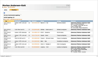 torsdag 20. september 12   6
 