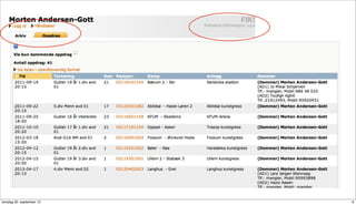 torsdag 20. september 12   6
 
