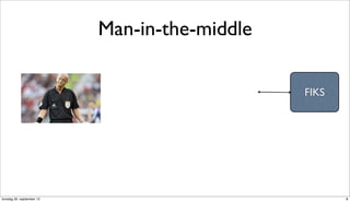 Man-in-the-middle

                                               FIKS




torsdag 20. september 12                              8
 