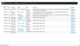 torsdag 20. september 12   28
 