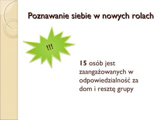 Poznawanie siebie w nowych rolach

15 osób jest
zaangażowanych w
odpowiedzialność za
dom i resztę grupy

 