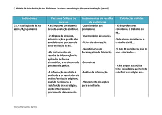 Domínio  D  Tarefa 5