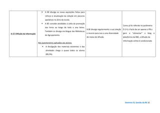 Domínio D| Gestão da BE 32
D.3.5 Difusão da informação
A BE divulga as novas aquisições feitas para
reforço e atualização da coleção em placares
apelativos no átrio da escola.
A BE concebe atividades à volta da promoção
dos livros ao longo de todo o ano letivo.
Também os divulga via blogue das Bibliotecas
do Agrupamento.
Nos questionários aplicados aos alunos:
A divulgação dos materiais existentes e das
atividades chega a quase todos os alunos
(89,2%).
A BE divulga regularmente a sua coleção
e recorre para isso a uma diversidade
de meios de difusão.
Como já foi referido no parâmetro
D.2.4, o facto de ser apenas a PB a
gerir e “alimentar” o blog e
plataforma da RBE, a difusão da
informação online é condicionada
 