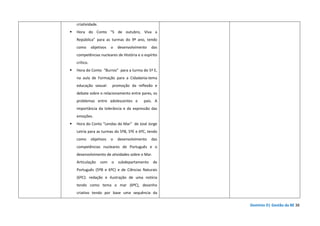 Domínio D| Gestão da BE 38
criatividade.
Hora do Conto “5 de outubro, Viva a
República” para as turmas do 9º ano, tendo
como objetivos o desenvolvimento das
competências nucleares de História e o espírito
crítico.
Hora do Conto “Burros” para a turma do 5º E,
na aula de Formação para a Cidadania-tema
educação sexual: promoção da reflexão e
debate sobre o relacionamento entre pares, os
problemas entre adolescentes e pais. A
importância da tolerância e da expressão das
emoções.
Hora do Conto “Lendas do Mar” de José Jorge
Letria para as turmas do 5ºB, 5ºE e 6ºC, tendo
como objetivos o desenvolvimento das
competências nucleares de Português e o
desenvolvimento de atividades sobre o Mar.
Articulação com o subdepartamento de
Português (5ºB e 6ºC) e de Ciências Naturais
(6ºC): redação e ilustração de uma notícia
tendo como tema o mar (6ºC), desenho
criativo tendo por base uma sequência da
 